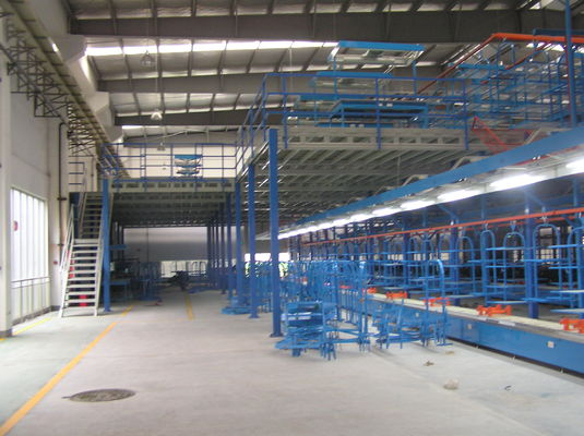 Buy Blue / Grey Industrial Mezzanine Floors With Double / Triple Levels , 500kg - 1000kg online manufacture