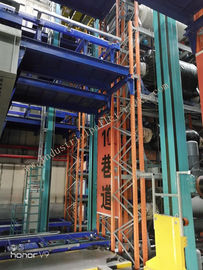 Warehouse Control Software Automated Storage And Retrieval System Multi Floor Entrance