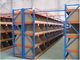 Adjustable Stores pray paint carton flow racks with steel / wood plate