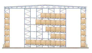 Blue / orange galvanized gravity flow racks for Electronic manufacturer